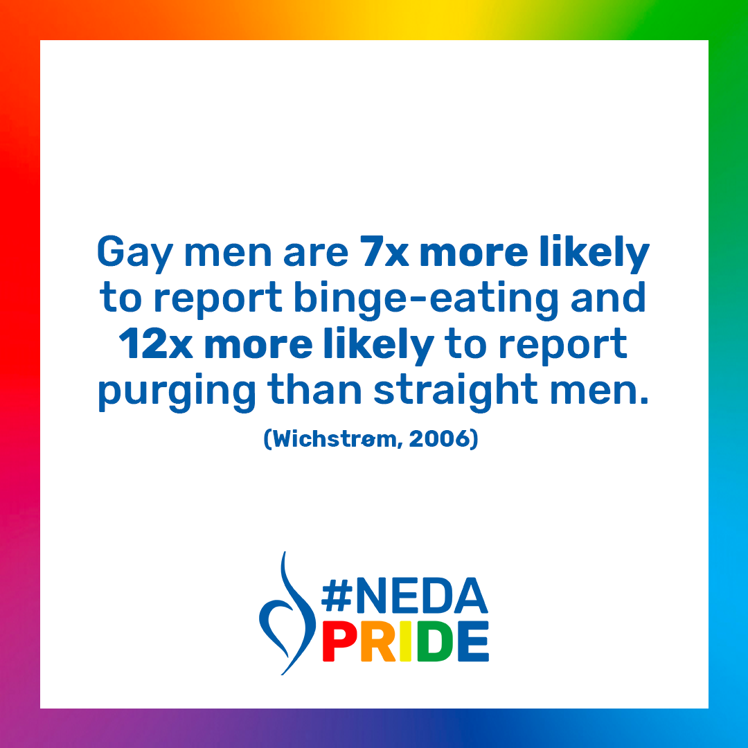 Gay men ED infographic